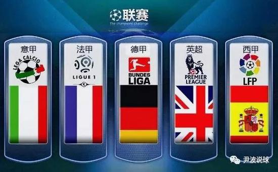 视健康信号